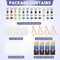 104PCS Acrylic Paint Set - Painting Supplies with Paint Brushes, Canvas, Easels, Art Plates, Acrylic Painting Kits for Kids, Adults, Artists and Beginners